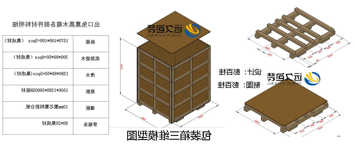 <a href='http://npwq.lvyanbo.com'>买球平台</a>的设计需要考虑流通环境和经济性